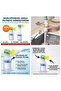 360-Degree Rotatable Rust Sediment Chlorine Anti-Limescale and Water-Saving Faucet Head Tip for Clean Water - 4