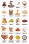 6 item(s) 12 Pieces Rectangular 2 Liter Food and Legume Storage Container Set with 20 Gift Labels - 4
