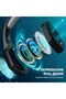 E1000 USB Gaming Headset for PC, Computer Headphones with Microphone/Mic Noise Cancelling, 7.1 - 4