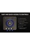 Sound Blaster X4, External USB DAC & Headphone Amp, 7.1 Surround - 5