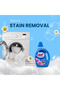 Liquid Laundry Detergent Blue 2 Litre – Stain Removal, Fresh Fragrance - 3