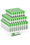 AA Batteries 100 Pack, 1.5 Volt Alkaline Double AA Battery with High Capacity, Anti-Leakage, L
