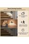 Motion Sensor LED Wall Lights with Remote - 2
