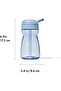 Adventure Water Bottle - Dusk - 6