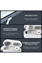 20-in-1 Keyboard Cleaning Kit Laptop Cleaner - 5