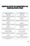 Workbook - My Evolution Path - Discover New Perspectives, Goals and Challenges - 6