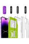 iPhone 14 Pro Compatible Premium Quality Unbreakable Glass - 5