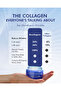 Anti-aging cream plus - 3