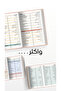 كتاب طبخ كاغد عربي - أمهري أثيوبي - 2