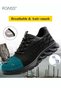 Men Steel Toe Safety Shoes, Puncture Proof Work Shoes, Stylish Sneakers for Men, Breathable Running - 2
