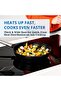 USA Performance Series 28cm Non-Stick Fry Pan - 5