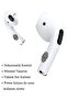 Air Pro 5 Mini Bluetooth Kulaklık - 4