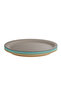 Baby Plate set 4pc-Food Dishes