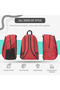 School Backpack |   Primary School – Middle School – High School |   20 Liters |   3 Compartments |   Lightweight & Durable & Water Repellent - 5