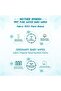 99% Pure Water Baby Wipes 72 pcs/pack - Pack of 2 (Super Saver Pack)