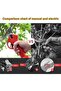 48V Cordless Electric Pruning Shears - Professional 30mm Rechargeable Tree Branch Cutter - 7