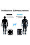 Smart Digital Body Weight & Fat Scale, 8-Electrode Bluetooth BMI Body Composition Analyzer 180kg - 5