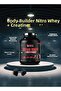 Nitro Whey + Creatine - 31g Whey Protein, 5g Creatine, 10g BCAA, for Lean Gains, Energy Boost, Chocolate, 4 Lb. - 6