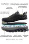 Men Steel Toe Safety Shoes, Puncture Proof Work Shoes, Stylish Sneakers for Men, Breathable Running - 4