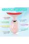 Skin Tightening Machine for Face & Neck – LED Therapy, Vibration Massage, Heat Lift, Anti-Wrinkle - 2