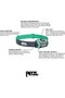 TIKKA, LED light (green) - 2
