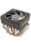 WRAITH PRISM RGB 712-000075 مبرد معالج AM4/AM5 - 3