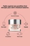 Moisture Surge 100H 75 ml – Gel Cream That Moisturizes the Skin and Promotes a Radiant Appearance - 5