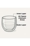 Double Wall Heat Insulated 2-Piece Luxury Bowl Set (16cm & 18cm) Premium 304 Stainless Steel 722667 - 2
