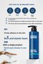 Men's Special, Moisturizing Travel Size Skin Care Set Daily Travel Kit (4 Piece) - 5
