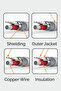 Hm-525 USB to Type-C Cable - 2