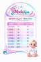 Baby Bodysuit with Funny Texts, Design Your Own, Printed, 100% Cotton Bodysuit (Newborn & Baby) - 4