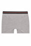 Özkan 0711 5 Pack Boys' 100% Cotton Flexible Soft Boxer Shorts - 3