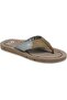 Draino 2 Sandals