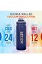 Double Wall Vacuum Flask Insulated Stainless Steel Water Bottle for Hot and Cold Beverages 530ML - 2