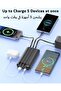 Portable Charger with Built in Cable-20000mAh - 5
