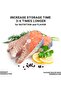 INKBIRD Vacuum Sealer Bags 50 Pack, Pre-Cut Food Storage Bag 20x30cm - 5