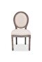 Dining Chairs 2 pcs Linen - 2