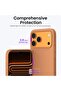 Case for iPhone 17 Pro Max (6.9") - Liquid Silicone Anti-Skid Full Protection Shockproof - 4