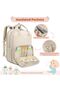 Baby Changing Bag Backpack with Changing Mat - 4