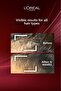 2-Pack Complete Resistance Anti-Hair Loss Hair Care Cream 250 ml - 6