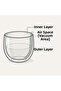 Double Wall Heat Insulated 4-Piece Luxury Bowl Set (16cm & 18cm) Premium 304 Stainless Steel 722668 - 2