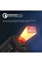 GaN USB-C Charger, Ultra-Compact 33W USB-C Power Delivery Wall Charger - 5