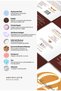 Caffeine Routine Under-Eye Brightening, Anti-Dark Circles and Anti-Puffiness 30-Piece Eye Mask - 3