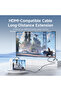 8K HDMI2.1 Hagibis HDMI Coupler 8K HDMI 2.1 Female to Female Connector Extension Cable Adapter for H - 2