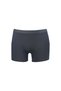 Viscose Ribbed Boxer - 2