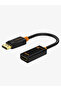 DisplayPort To HDMI Adapter , Support Full HD (1920*1080p)/60HZ, BLACK PVC Jacket