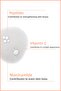 Maruderm Vitamin C and Peptide Brightening Skin Care Serum 30 ml - 2