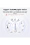 مركز المنزل الذكي من iHost - 5