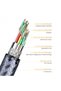 HDMI 2.1 8K 60Hz 4K 120Hz 48 Gbps Hdr Earc Hdcp 2.2 Braided Audio and Video Cable 2 Meters - 7