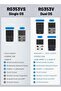 RG353V Retro Handheld Game Console Dual OS Android 11 & Linux, 4452 Games, 3.5'' IPS - 2
